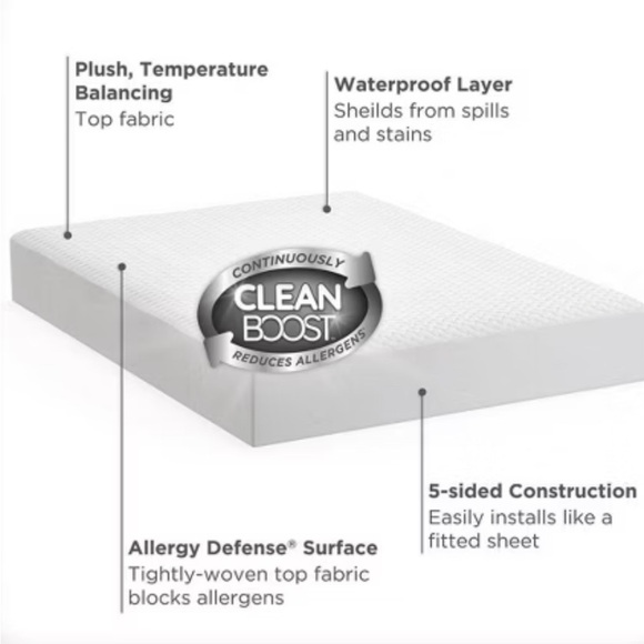 Quilted Luxury Fitted Mattress waterproof Protector - white size queen - Picture 2 of 6